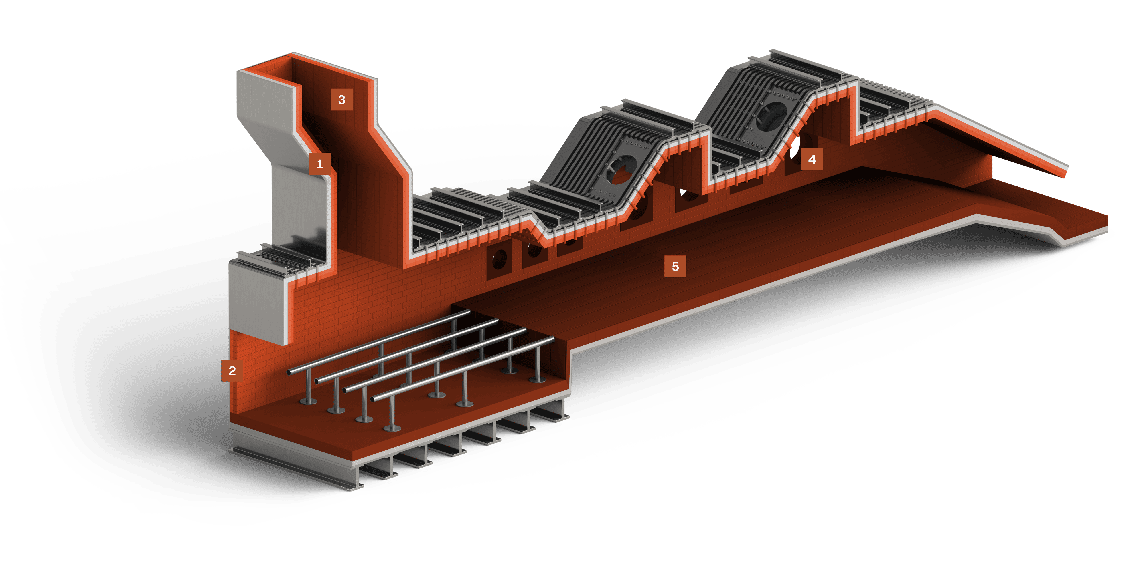 Pusher type furnace