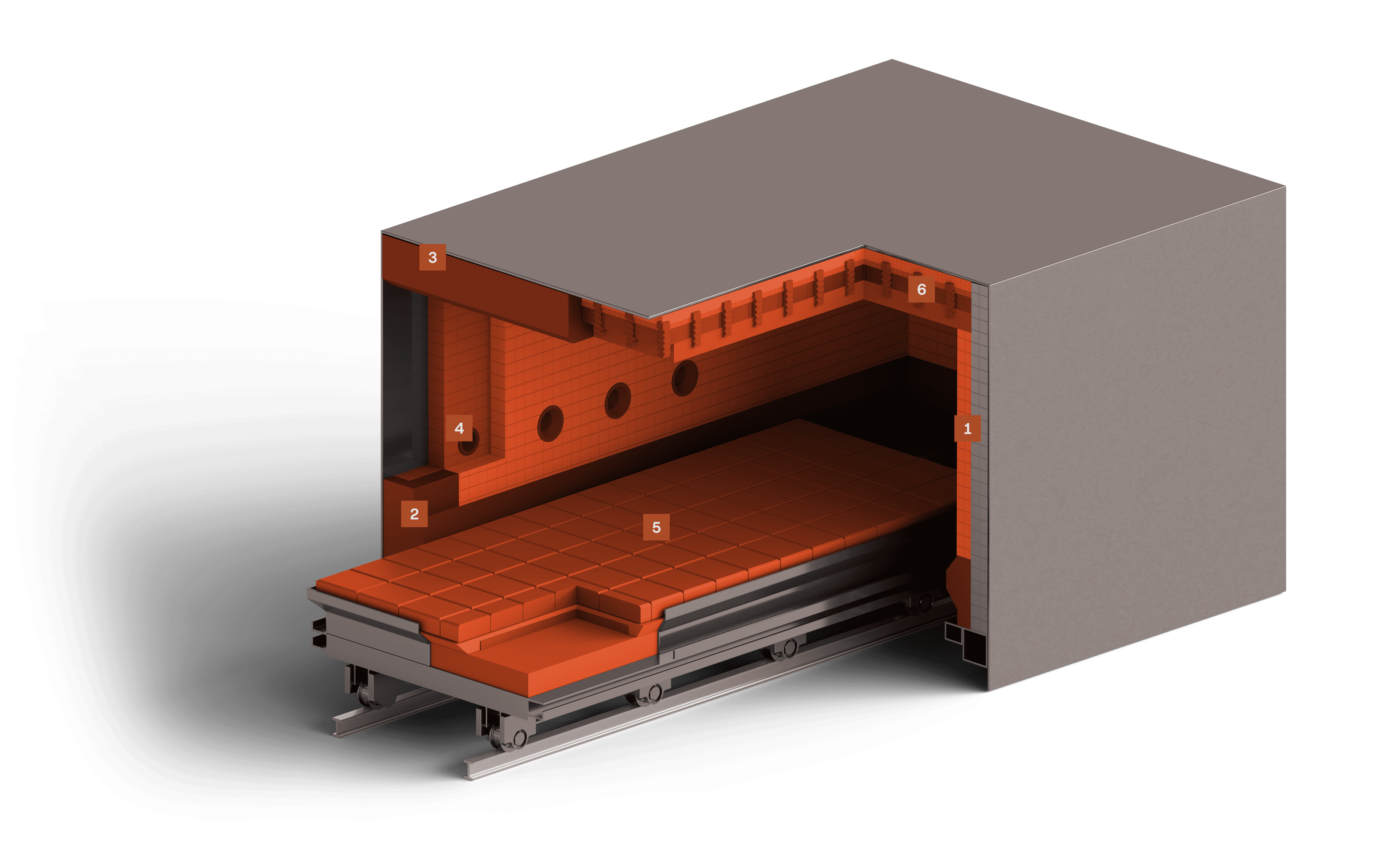 Bogie hearth furnace