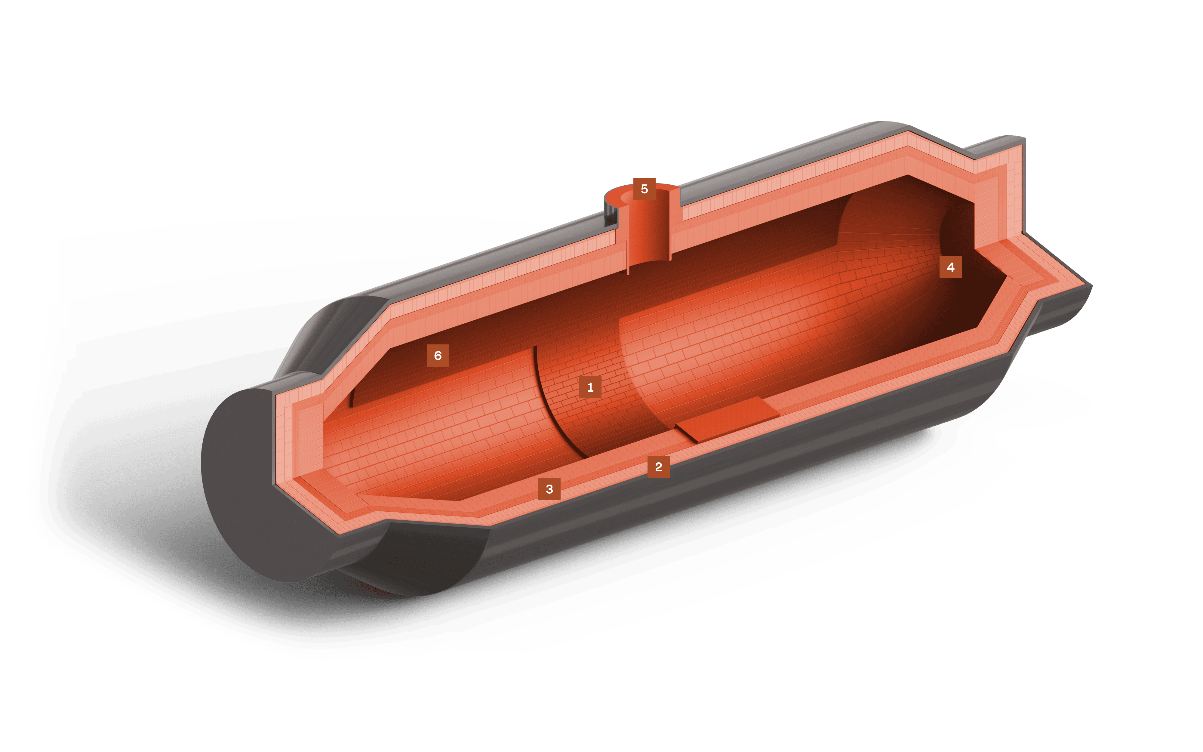 Torpedo Ladle