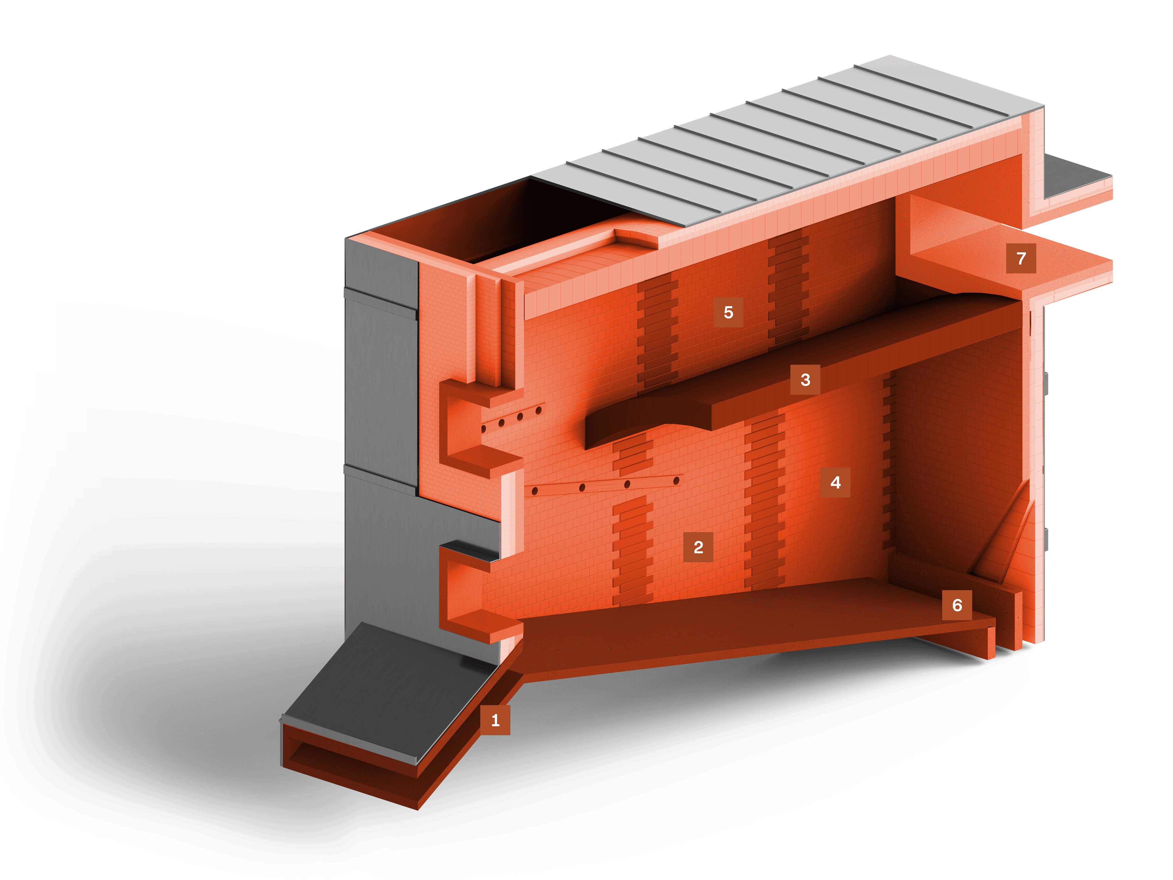 Biomass Boiler 