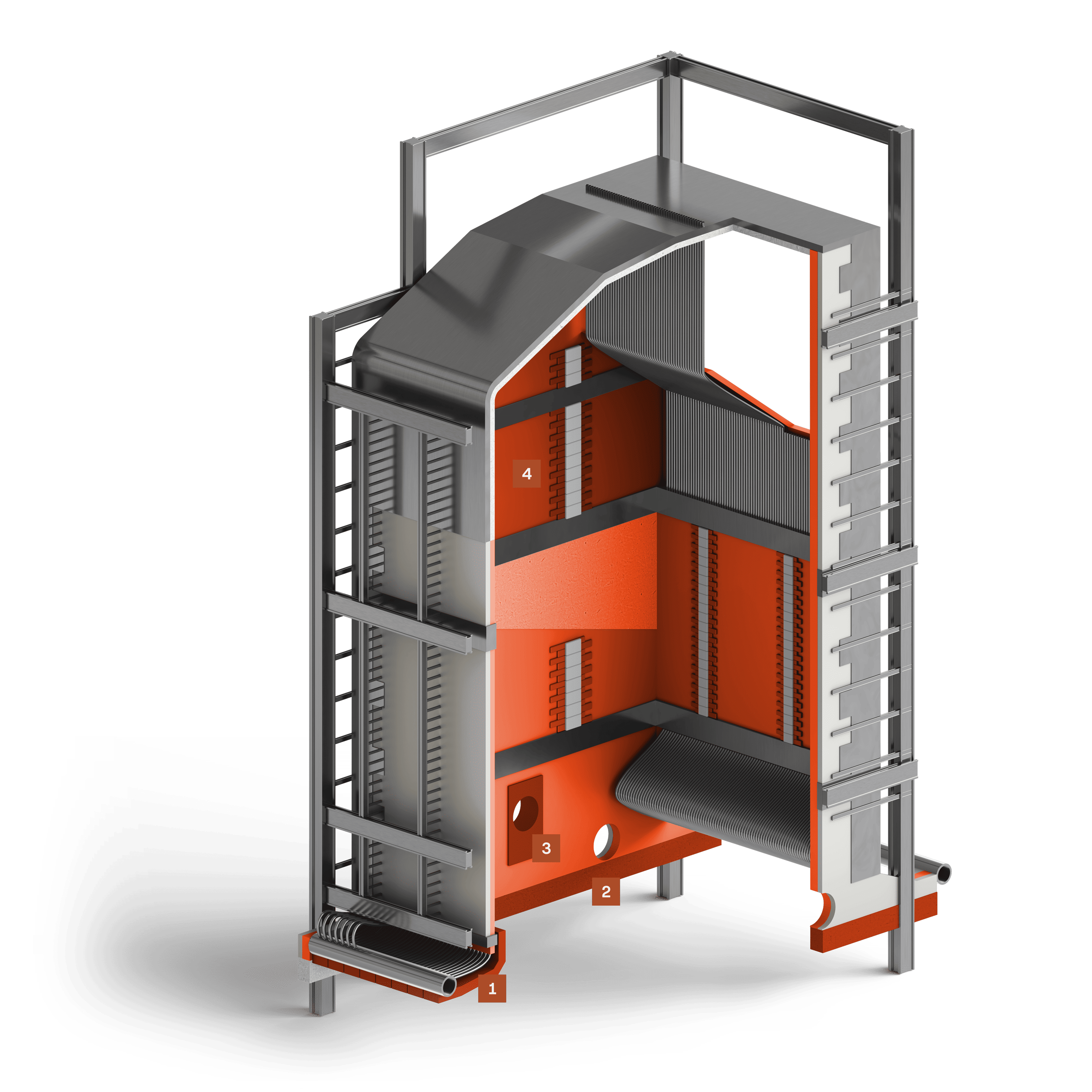 Grate-Fired Boilers 