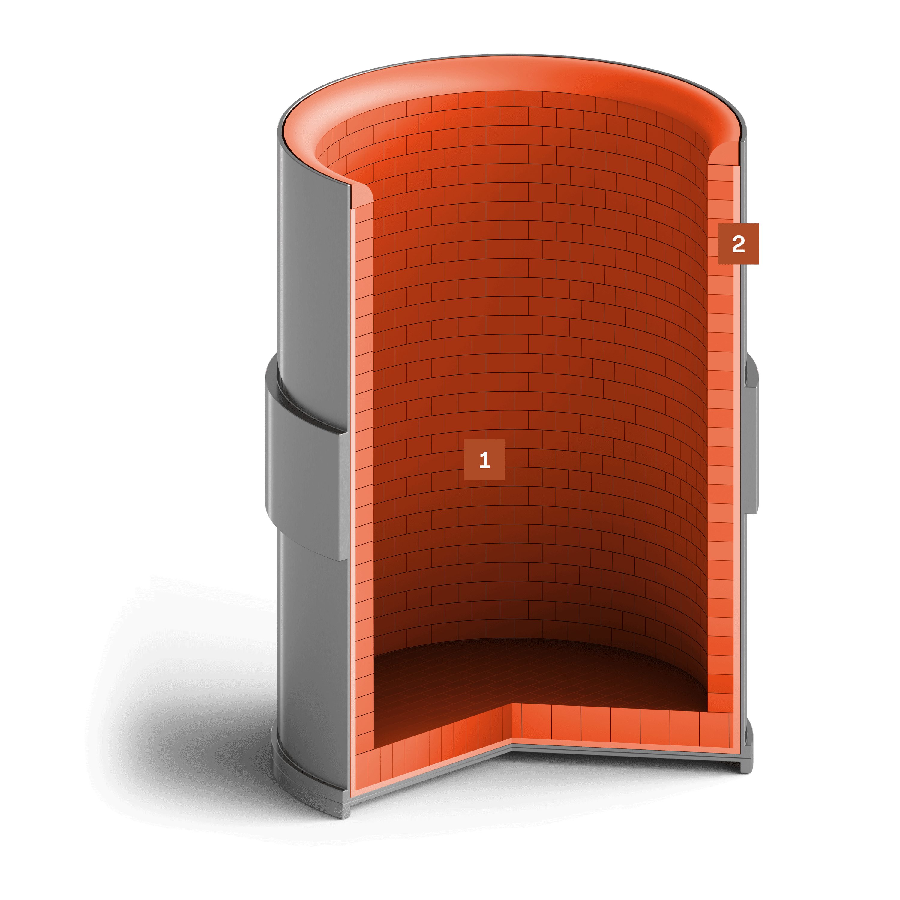 Transport Ladle – overview of solutions